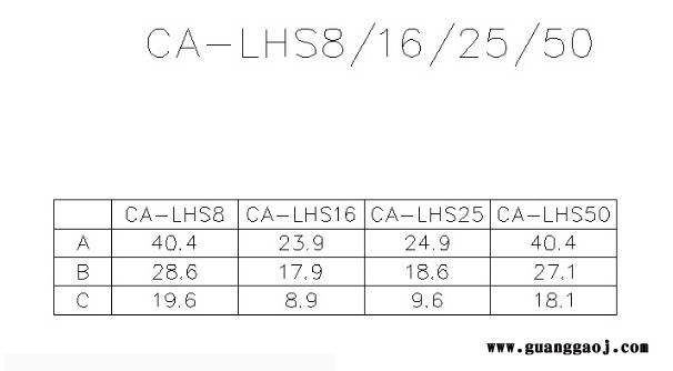 基恩士KEYENCE CA-LHS16 CA-L系列 工业镜头图5