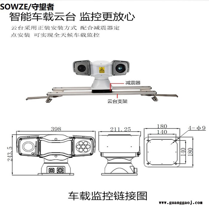 RS485控制360度20倍变焦云台摄像机 200万车载旋转监控网络摄像头 守望者智能全景侦测高清激光云台图5