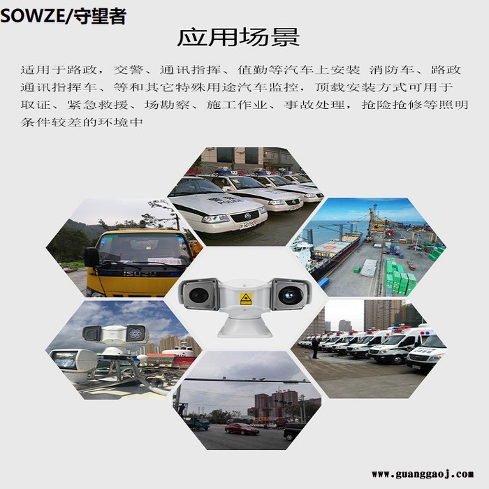 RS485控制360度20倍变焦云台摄像机 200万车载旋转监控网络摄像头 守望者智能全景侦测高清激光云台图4