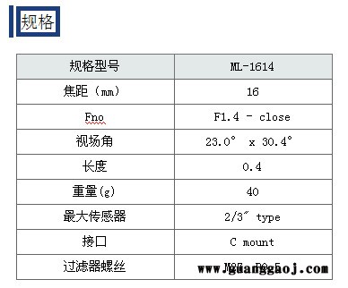 日本茉丽特     C口系列       ML-1614    百万像素    工业镜头图3