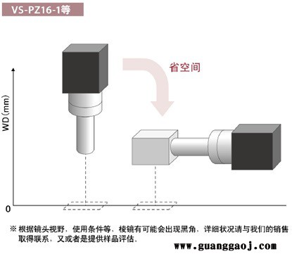日本VST      VS-MC 系列        VS-MC1-80          工业镜头 日本VST图2