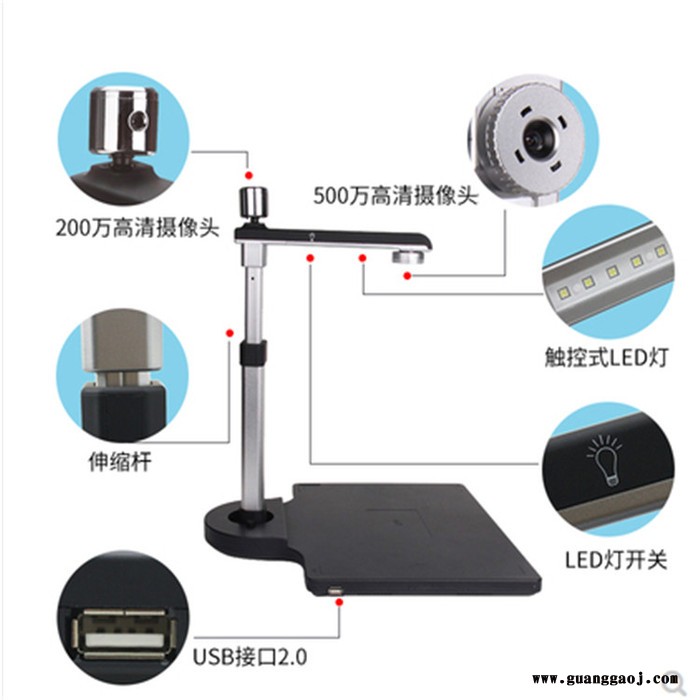 良田S620A3DR高拍仪500万像素双镜头图1