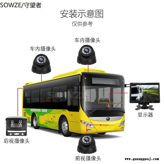 守望者1080P车载室内海螺半球摄像机监控 星光级红外夜视百万电子摄像头高清宽动态音频摄像机120度广角摄像头图2