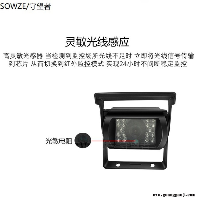 厂家直供挂车红外防水雨罩后视摄像机黑色 200万星光级金属广角摄像头监控 守望者车载18灯家用电子摄像头防护级别IP66图2