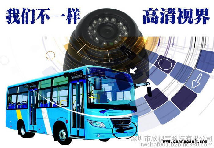 乌海地区供应车载摄像头 汽车红外摄像机 夜视高清海螺半球 可定做接口定义 匹配各部标机用图6