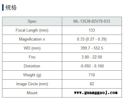 日本茉丽特           ML-13538-82V70-033      百万像素    工业镜头图3