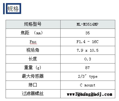 日本茉丽特     C口系列       ML-M3514MP      百万像素    工业镜头图2