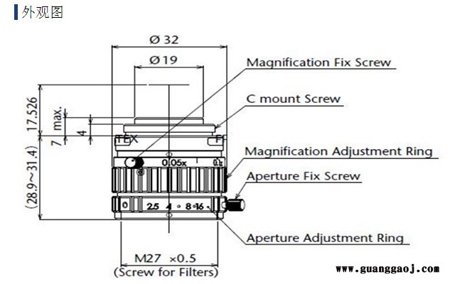日本茉丽特      变倍微距系列      ML-MC042HR     百万像素    工业镜头图1