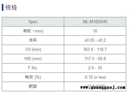 日本茉丽特      变倍微距系列      ML-MC042HR     百万像素    工业镜头图3