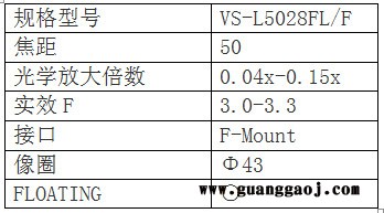 日本VST       VS-L (F) 系列      VS-L5028FL F         工业镜头 日本VST图3