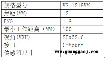 日本VST       VS-VM SERIES系列     VS-1218VM        工业镜头 日本VST图3