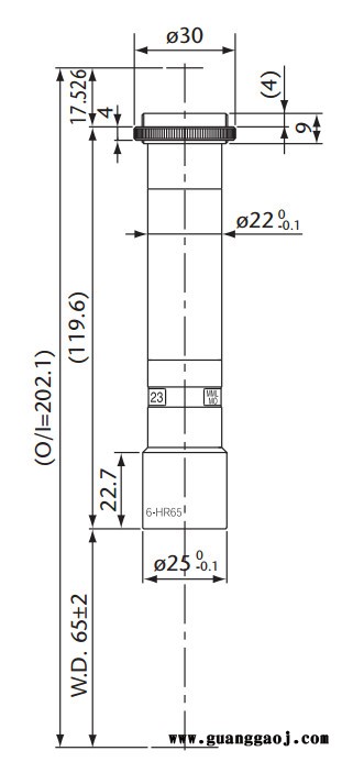 日本茉丽特       MML-HR系列     MML6-HR65DVI       远心工业镜头图1