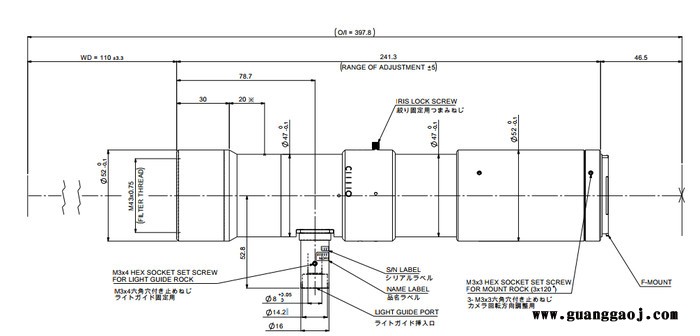日本茉丽特          MML3-HR110DVI-43F    百万像素    远心工业镜头图3