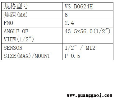 日本VST       VS-B SERIES系列     VS-B0624H     工业镜头 日本VST图2