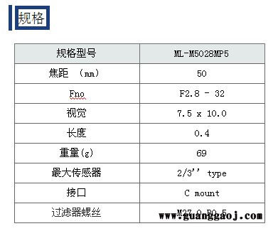 日本茉丽特     C口系列       ML-M5028MP5       百万像素    工业镜头图2