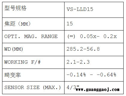日本VST      VS-LLD 系列        VS-LLD15          工业镜头 日本VST图2