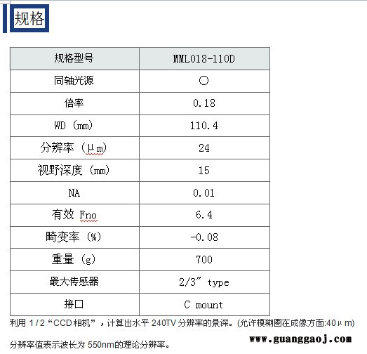 日本茉丽特      MML系列     MML018-110D       百万像素   变焦工业镜头图3