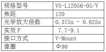 日本VST       VS-L(V)系列       VS-L12056-05/V      工业镜头 日本VST图2