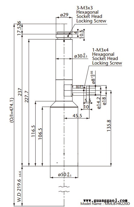 日本茉丽特       MML-HR系列     MML8-HR220D       远心工业镜头图1