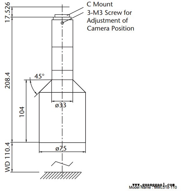 日本茉丽特      MML系列     MML018-110       百万像素   变焦工业镜头图3