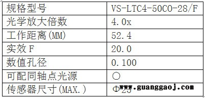 日本VST       VS-LTC系列       VS-LTC4-50CO-28 F      工业镜头 日本VST图2