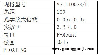 日本VST       VS-L (F) 系列      VS-L10028 F        工业镜头 日本VST图2