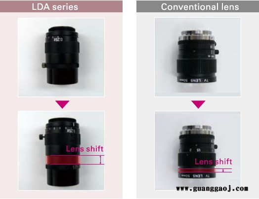 日本VST      VS-LDA 系列        VS-LDA50          工业镜头 日本VST图3