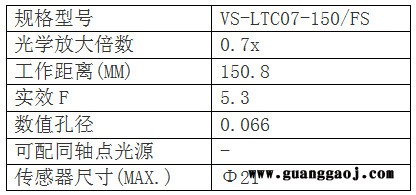 日本VST       VS-LTC系列      VS-LTC07-150 FS     工业镜头 日本VST图2