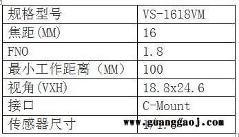日本VST       VS-VM SERIES系列     VS-1618VM        工业镜头 日本VST图2