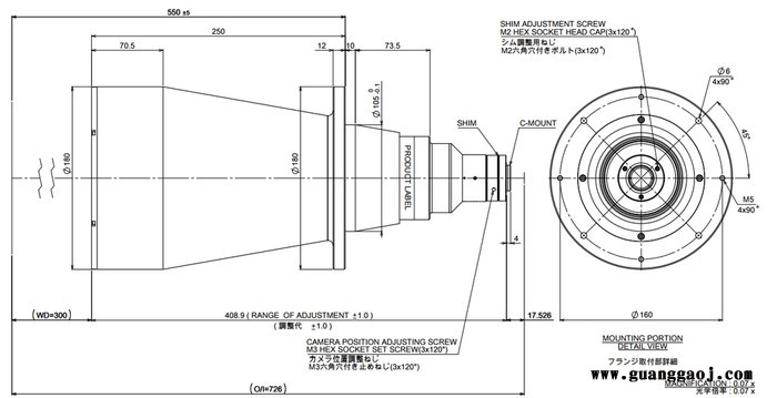 日本茉丽特      MTL系列    MTL-15011C-007    百万像素    远心工业镜头图2
