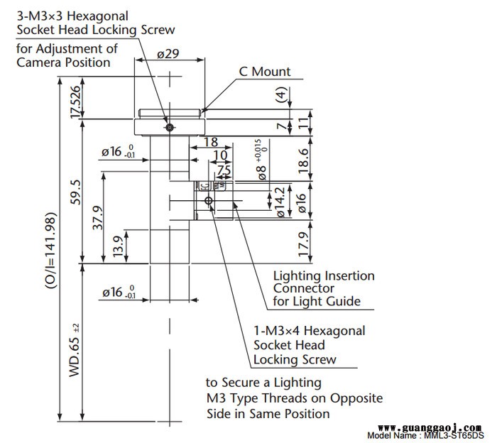 日本茉丽特      MML-ST系列     MML3-ST65DS     百万像素   远心工业镜头图1