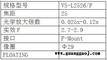 日本VST       VS-L (F) 系列      VS-L2526 F         工业镜头 日本VST图2
