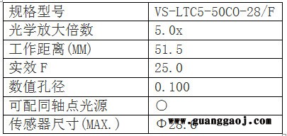 日本VST       VS-LTC系列       VS-LTC5-50CO-28 F      工业镜头 日本VST图3