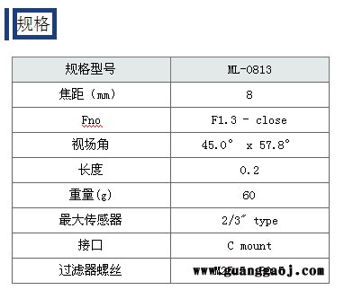 日本茉丽特     C口系列       ML-0813     百万像素    工业镜头图4