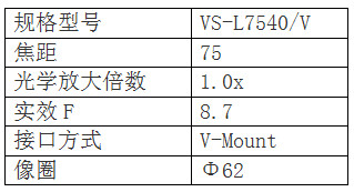 日本VST       VS-L(V)  系列       VS-L7540 V        工业镜头 日本VST图2