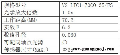 日本VST       VS-LTC系列     VS-LTC1-70CO-35 F      工业镜头 日本VST图1