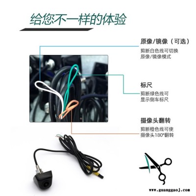 金穗方圆 色彩自动校正 韩式外挂式摄像头 工厂现货