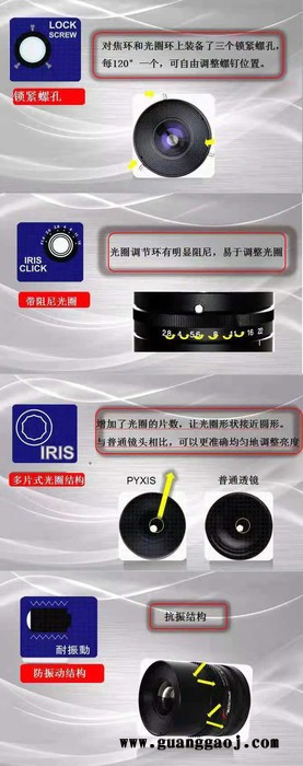 日本原装进口低畸变电动变焦近红外短波镜头16-160mm焦距图3