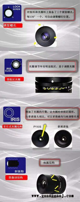 VHF12.5M-MP SWIR短波红外镜头 焦距12.5mm工业流水线上检测用图8