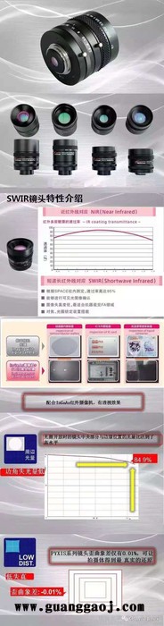 VHF12.5M-MP SWIR短波红外镜头 焦距12.5mm工业流水线上检测用图3