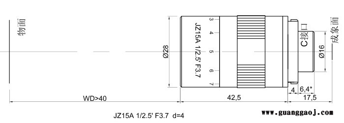 焦中JZ57A / JZ38A / JZ27A / JZ21A / JZ15A 机器视觉镜头图3