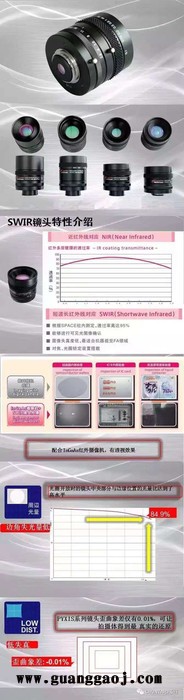 SPACECOM 机器视觉工业级近红外短波镜头定焦25mm焦距 2/3版面 现货秒发，原装包售后图5
