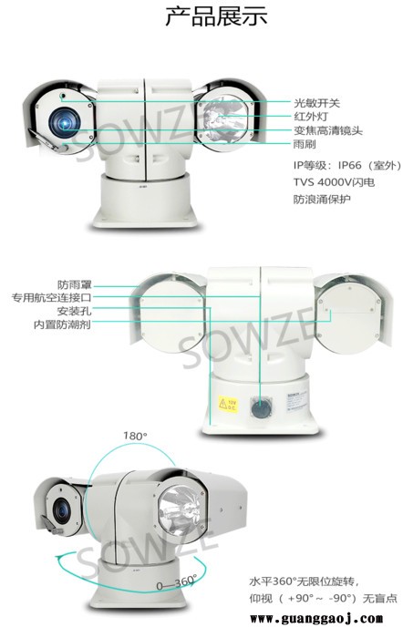 守望者SWZ11025 厂家提供图2