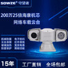 守望者MIP8225TC-HK，GB28181协议车载云台摄像机图1