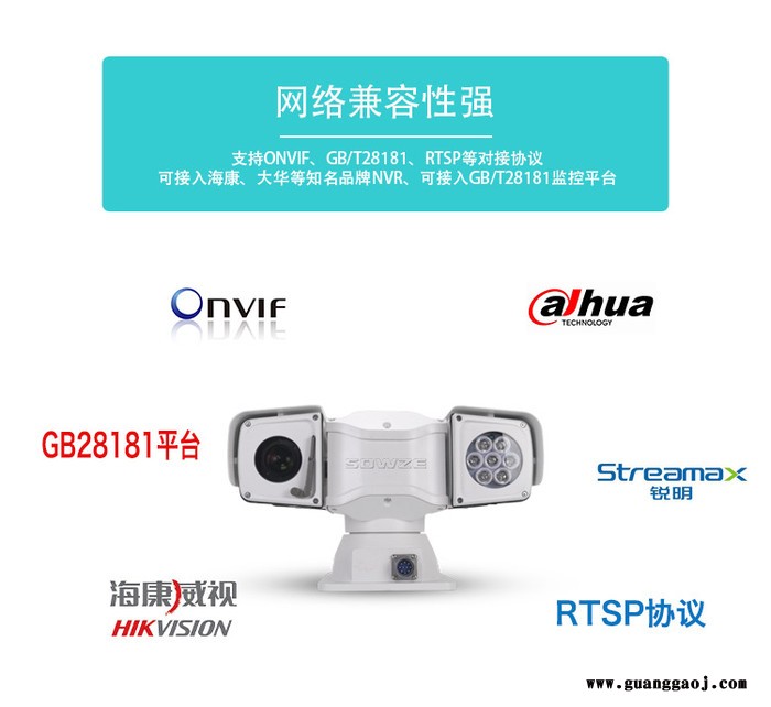 海康200万25倍车载云台摄像机 GB28181、E-HOME、ONVIF云台图3