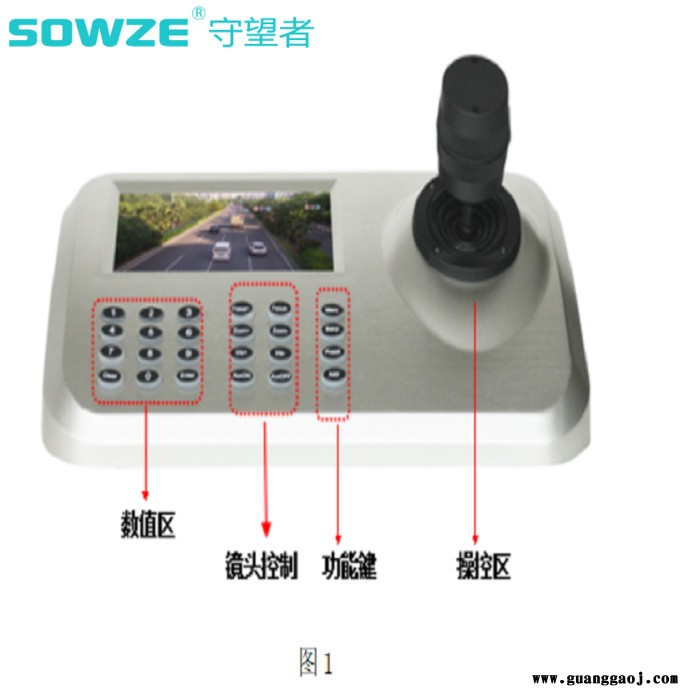 sowzeSW-NK305TP守望者车载三维摇杆控制键盘 5寸云台摄像机网络监控器LED液晶屏图2