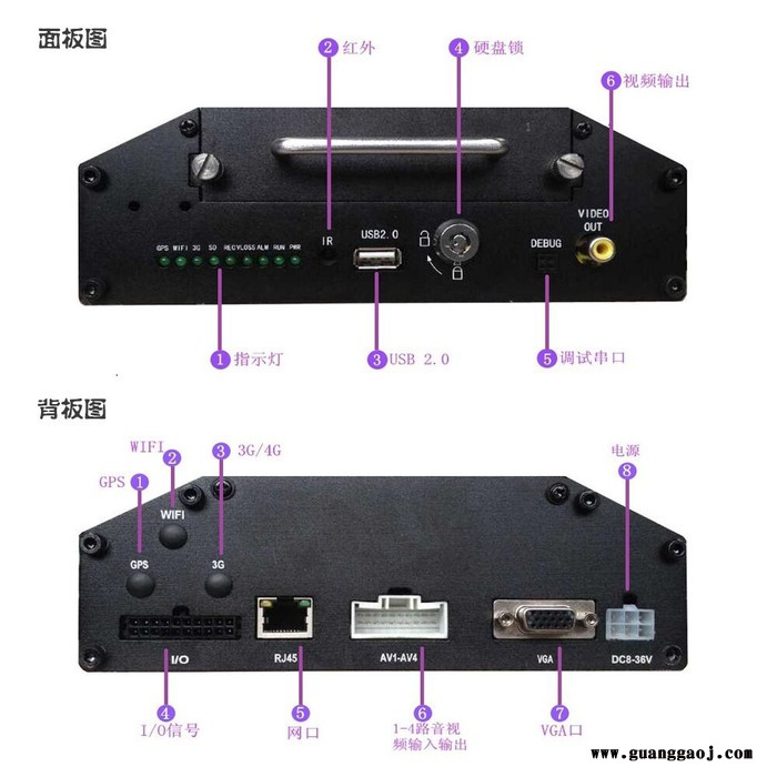 厂家供应铝合金红外车载云台摄像机 消防车4g车载视频监控系统远程实时预览 红外云台图2