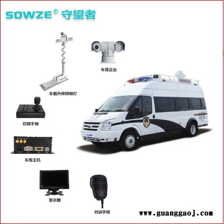 1080P网络车载云台摄像机 4G录像机存储回放对讲轨迹 远程监控360度盲区 车顶倒伏式升降照明图2