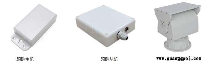 云台喷雾跟随系统