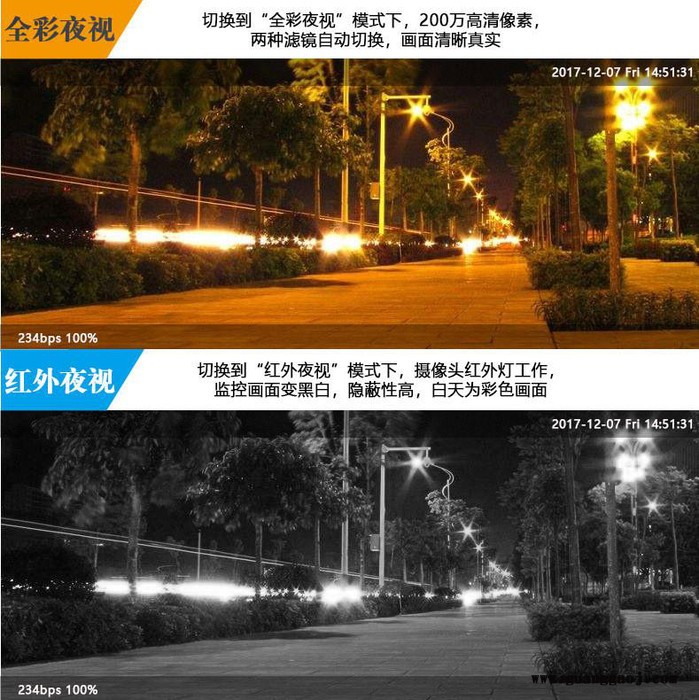 ZW远程无线4G云台全彩夜视室外防水摄像头 果园 鱼塘 库房 车库 牧场 牛棚 放牧看管图5